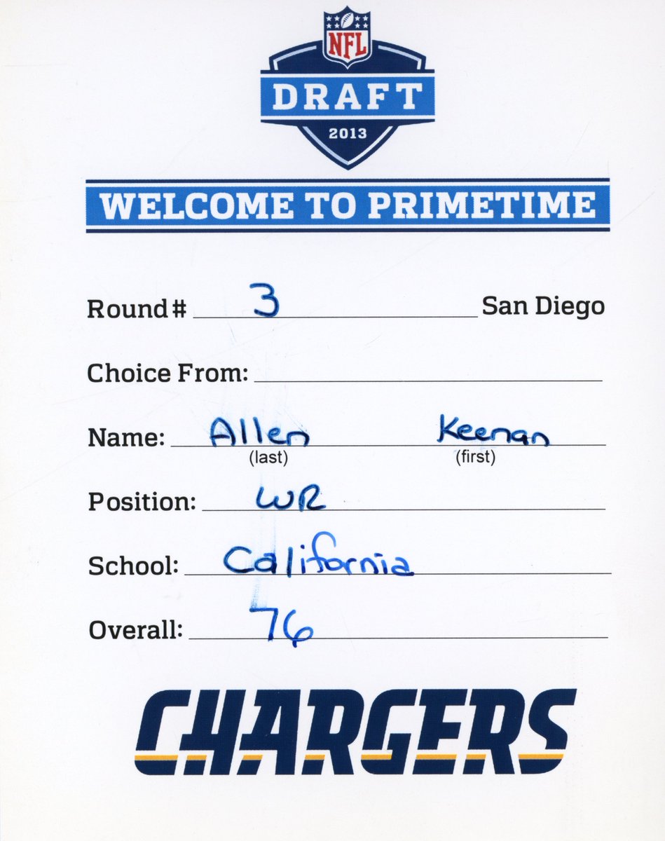 Pro Football Hall of Fame Ambassador (@pfhofambassador) on Twitter photo KEENAN ALLEN, <a href="/chargers/">Los Angeles Chargers</a> WR - Below is the original draft card used to select Allen in the 3rd round of the 2013 NFL Draft. Kept <a href="/ProFootballHOF/">Pro Football Hall of Fame</a>. #BoltUp #Bolts #Chargers #Chargers2025 #LAC #LosAngeles #NFL #NFL2025 #NFLPreseason #NFLTop100 #nflkickoff2025 #nflkickoff #NFLNews KEENAN ALLEN, <a href="/chargers/">Los Angeles Chargers</a> WR - Below is the original draft card used to select Allen in the 3rd round of the 2013 NFL Draft. Kept <a href="/ProFootballHOF/">Pro Football Hall of Fame</a>. #BoltUp #Bolts #Chargers #Chargers2025 #LAC #LosAngeles #NFL #NFL2025 #NFLPreseason #NFLTop100 #nflkickoff2025 #nflkickoff #NFLNews