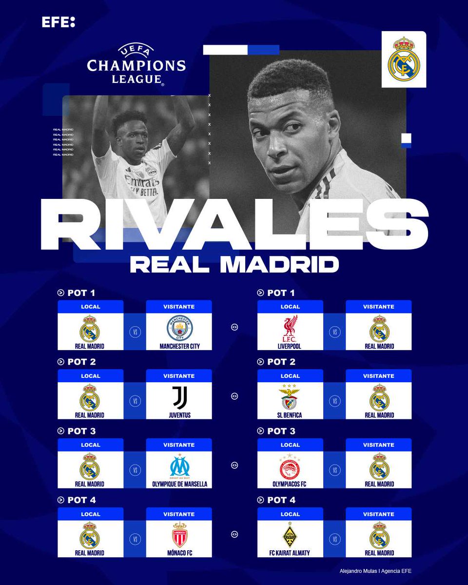 👀 Los rivales del Real Madrid en la fase liga de la Champions.

#UCL