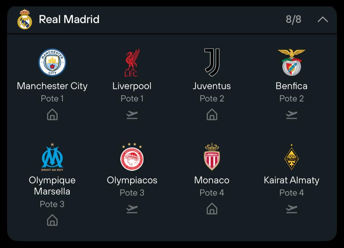 Sorteo de Champions para el Real Madrid. Viaje incluido a Kazajistán.