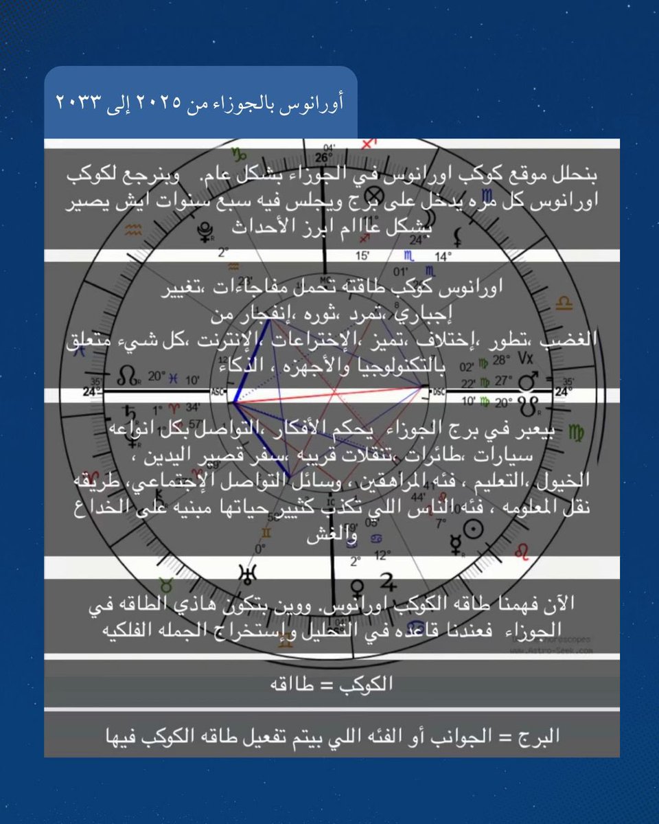 faizh1125's tweet photo. #اورانوس_الجوزاء https://t.co/KTVnAtW7YK