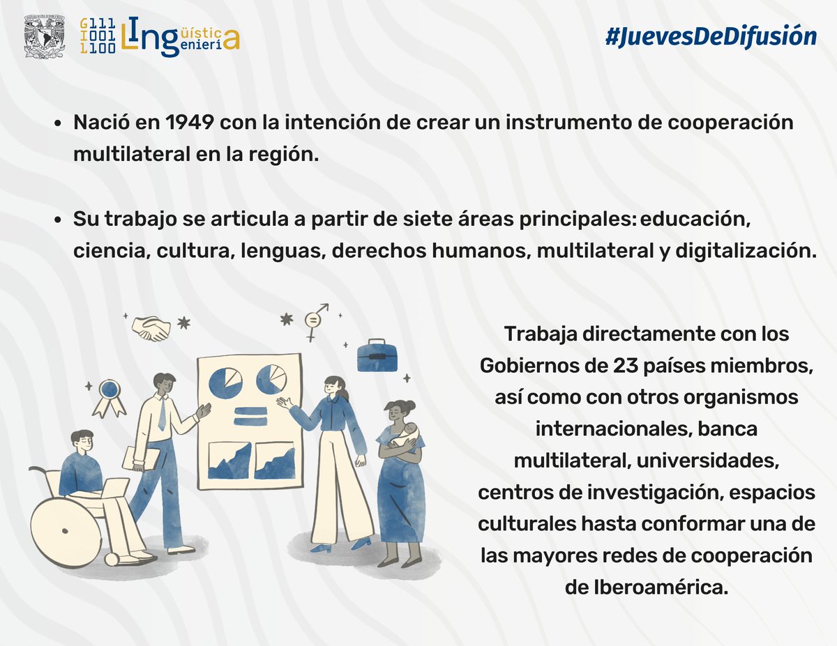 Gpo Ing. Lingüística tweet media