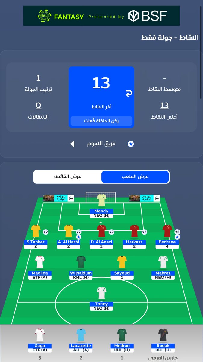 الحاصل على أعلى نقاط حتى الان 🤦🏻‍♂️

اسم الفريق "جولة فقط" 🤷🏻‍♂️🤣

#فانتزي_دوري_روشن