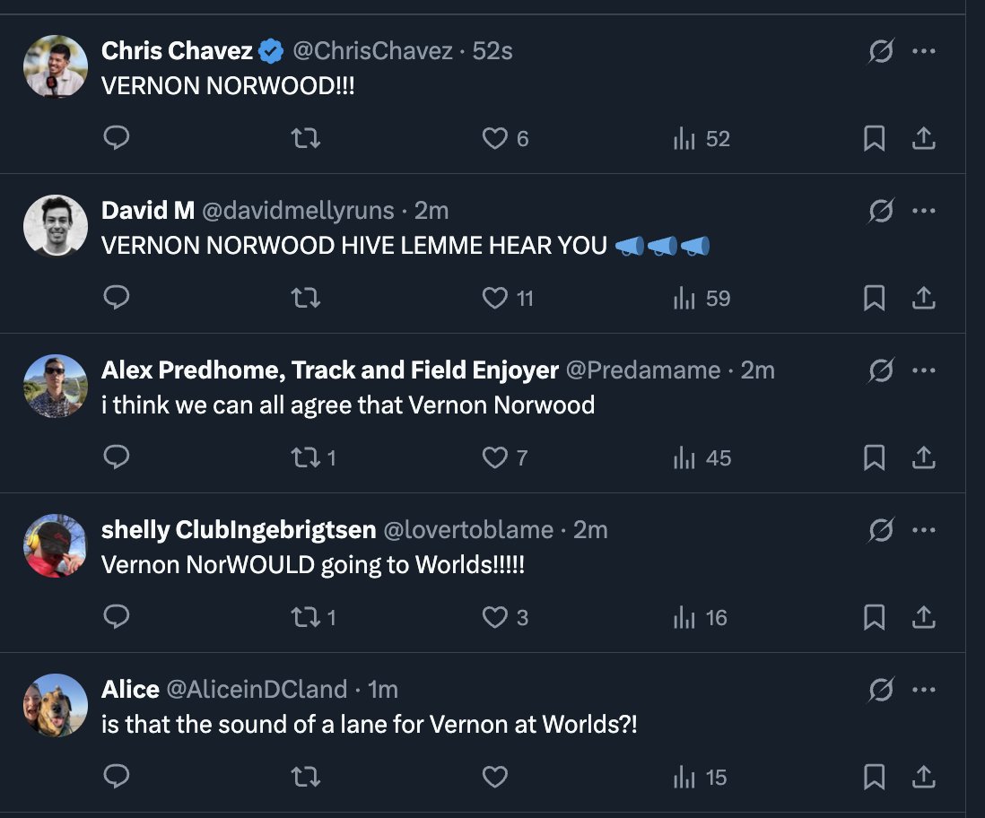 Howard Lao (@howlao) on Twitter photo Honestly, I don't need to watch the Diamond League for updates when I have my people <a href="/AliceinDCland/">Alice</a> <a href="/lovertoblame/">shelly ClubIngebrigtsen</a> <a href="/Predamame/">Alex Predhome, Track and Field Enjoyer</a> <a href="/davidmellyruns/">David M</a> <a href="/ChrisChavez/">Chris Chavez</a> hitting my TL with the result information.
So Vernon Norwood, right? Honestly, I don't need to watch the Diamond League for updates when I have my people <a href="/AliceinDCland/">Alice</a> <a href="/lovertoblame/">shelly ClubIngebrigtsen</a> <a href="/Predamame/">Alex Predhome, Track and Field Enjoyer</a> <a href="/davidmellyruns/">David M</a> <a href="/ChrisChavez/">Chris Chavez</a> hitting my TL with the result information.
So Vernon Norwood, right?