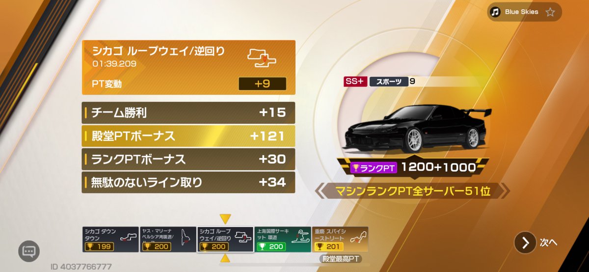 やっと2200
もうシルビア乗りません