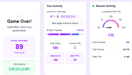 bkai68's tweet photo. The energy progress system adds excitement and challenge to the experience
@pisquared https://t.co/Fn3oGYE0kM