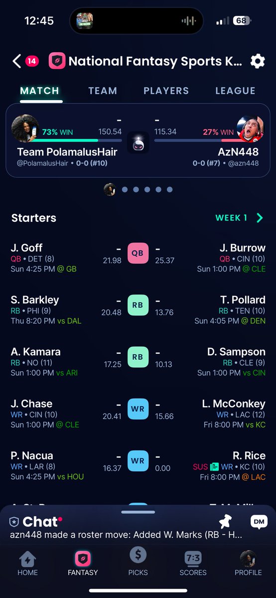 Projected 150 points in week 1 of a 12 man keeper league.

Feelsgoodman.