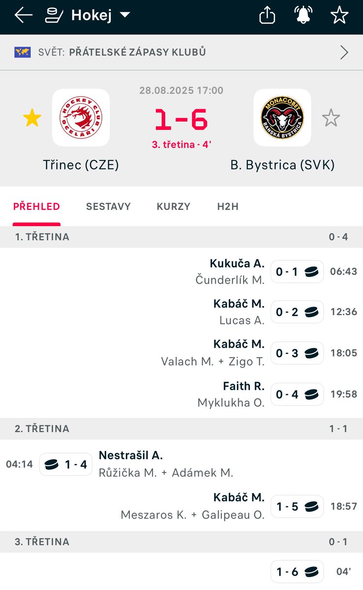 Zítra dopoledne vyjíždíme s <a href="/J_T_19/">Jiri Tlusty</a> směr Třinec a pubquiz, ale když tak koukám na Livesport, čekám, že to v noci ještě zruší 😬😃

Co se tam děje?