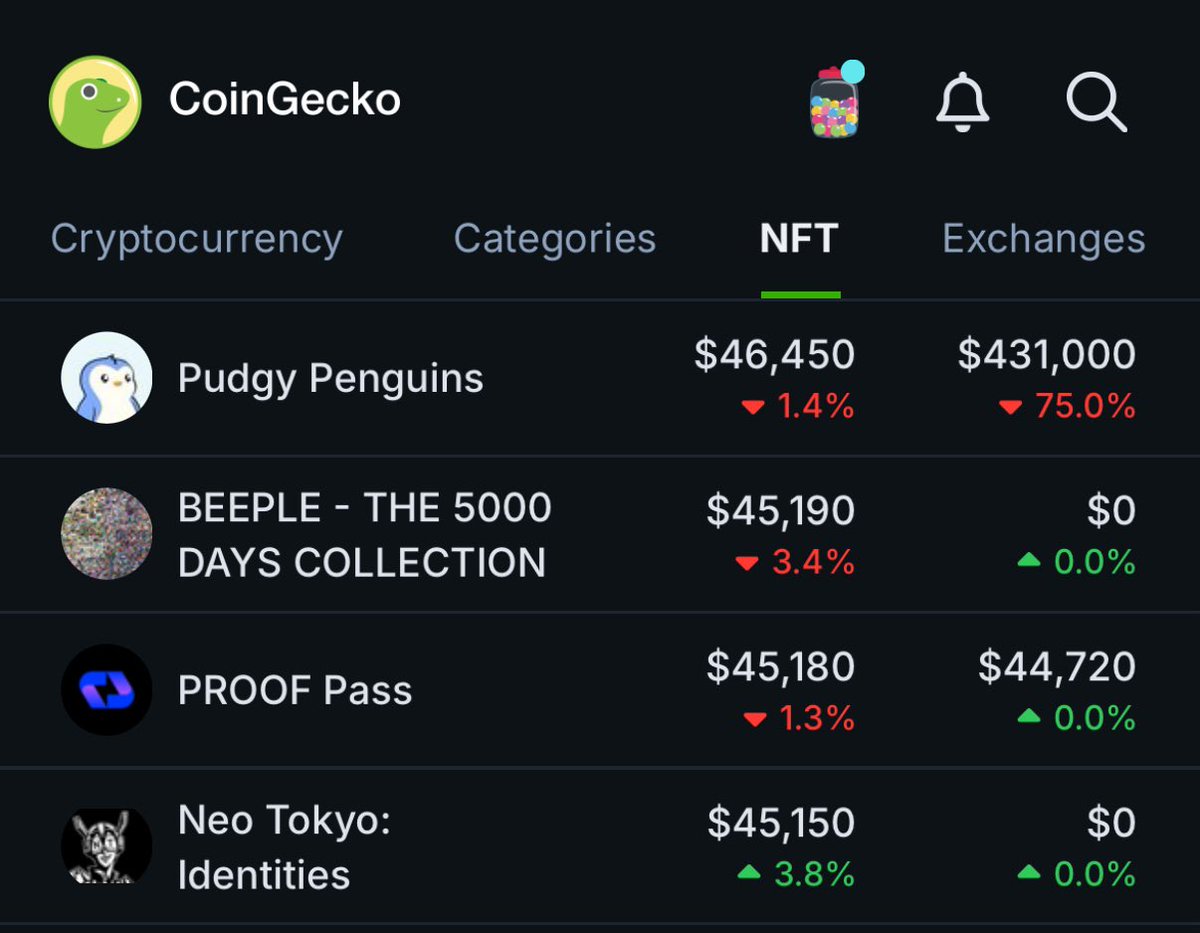 JP_PROOF's tweet image. US$45,000 for a PROOF Pass. Wild 🤯
