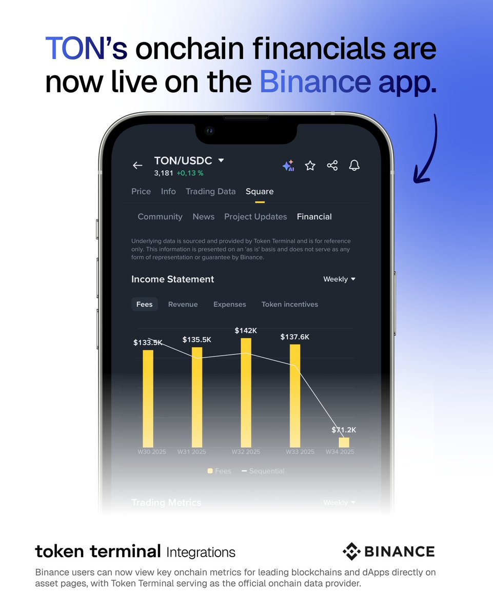 Screenshot of TON's onchain financials displayed on the Binance mobile app