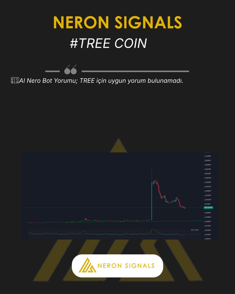 NeronSignals's tweet image. #TREE Grafigi ve AI Nero Bot yorumu.

Tum hizmetlerimiz: neronsignals.com

#TREE #TREECHART #CHART #NeronSignals #crypto #Binance #AICrypto #kripto #analiz
