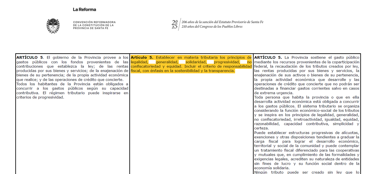 🚨AHORA| Falleció la Provincia de Santa Fe con la nueva Constitución 100% marxista-leninista.
Fue vencida la "invencible".

Pullaro modificó la materia tributaria y le agregó "solidaridad, progresividad y equidad".