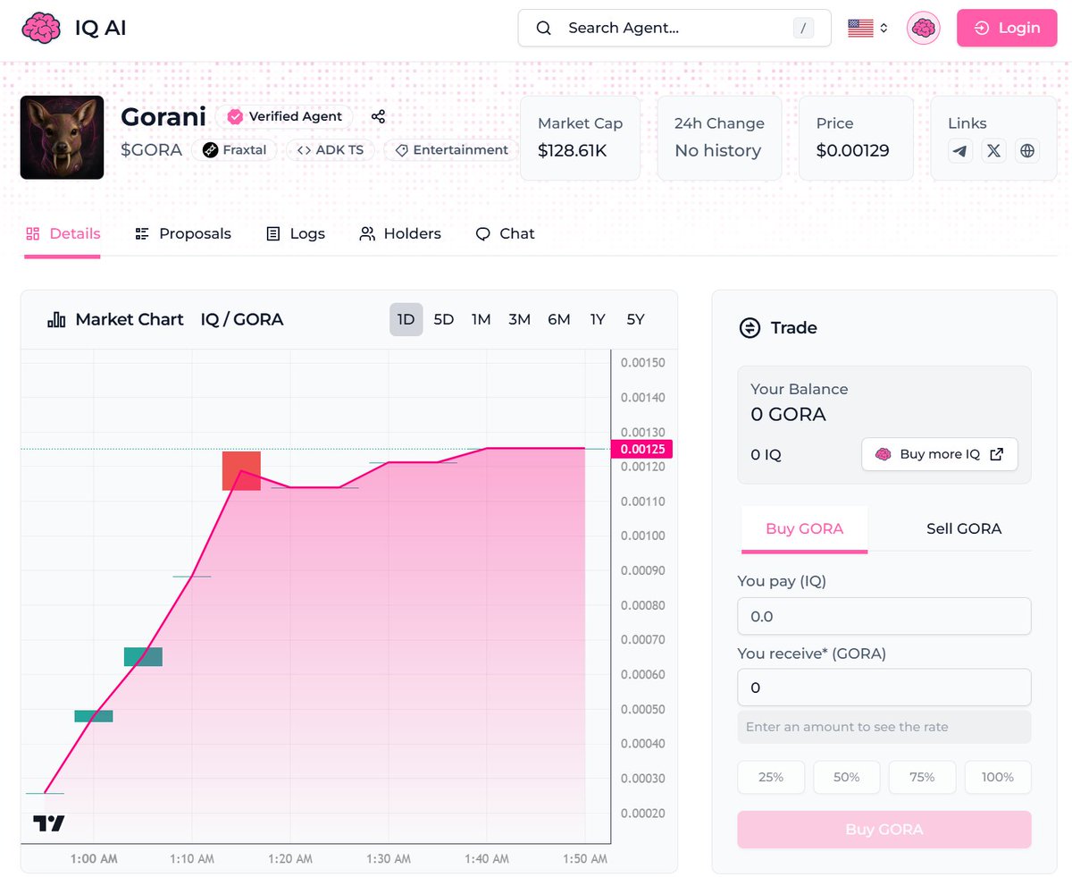 심문관 IQ2050 tweet media