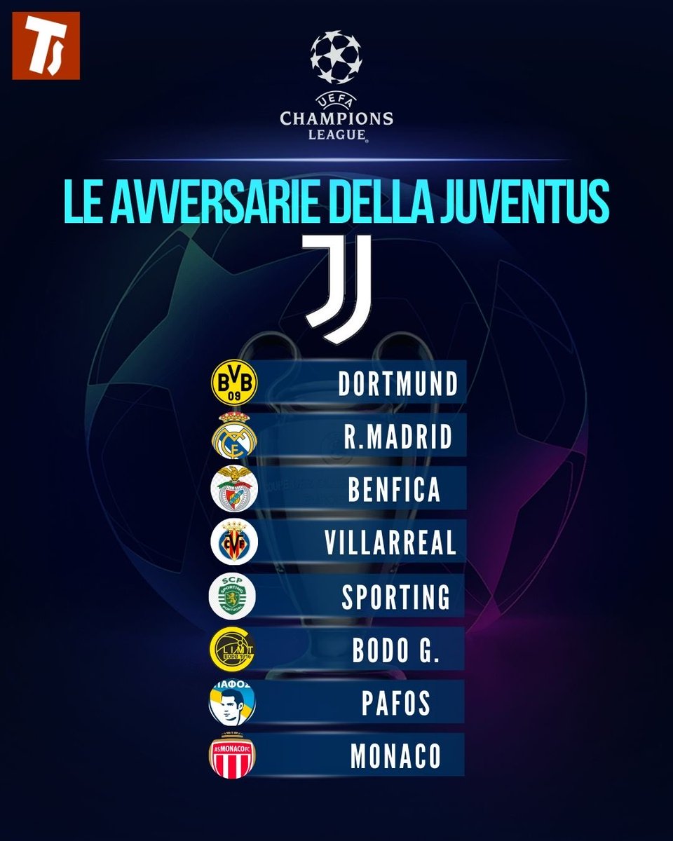 𝗟𝗲 𝟴 𝗮𝘃𝘃𝗲𝗿𝘀𝗮𝗿𝗶𝗲 𝗱𝗲𝗹𝗹𝗮 𝗝𝘂𝘃𝗲𝗻𝘁𝘂𝘀 𝗽𝗲𝗿 𝗹𝗮 𝗖𝗵𝗮𝗺𝗽𝗶𝗼𝗻𝘀 𝗟𝗲𝗮𝗴𝘂𝗲 𝟮𝟬𝟮𝟱-𝟮𝟲 ⚪️⚫️

Impressioni? 👀

#Tuttosport #juventus #ChampionsLeague #realmadrid #borussiadortmund
