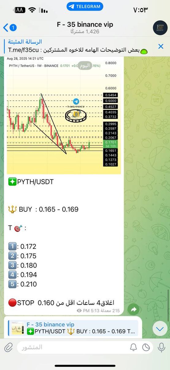 Cryptohelp90's tweet image. #PYTH $pyth
#pythusdt

خلال ساعات قليله بفضل الله قنص وانطلاق سيطرة اعلى رابحون ✅😍😘🥰