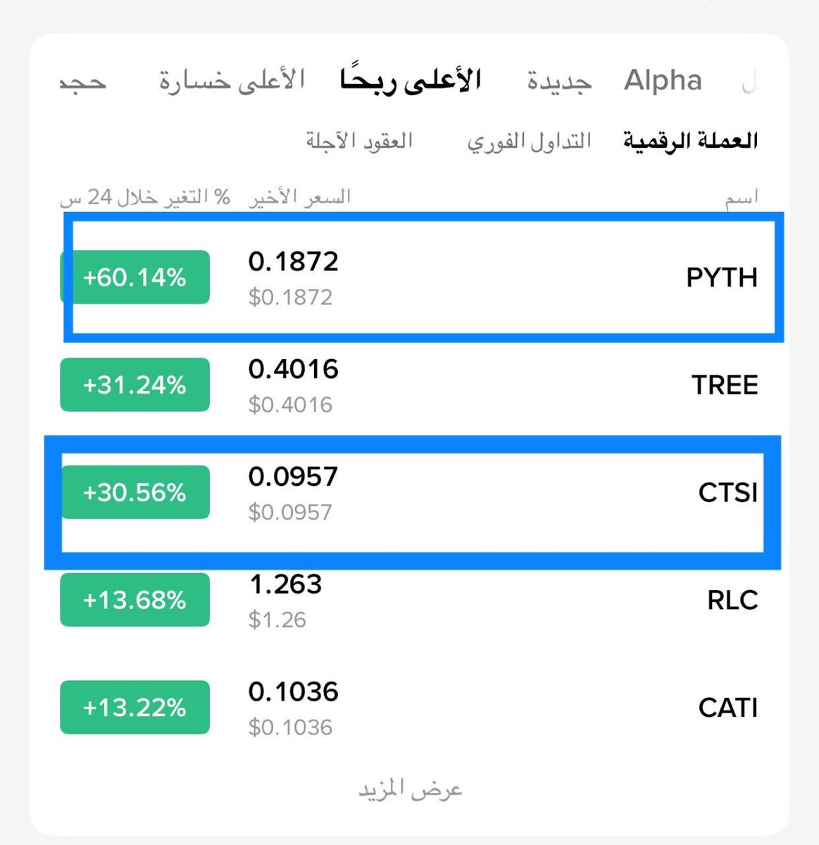 Cryptohelp90's tweet image. #PYTH $pyth
#pythusdt

خلال ساعات قليله بفضل الله قنص وانطلاق سيطرة اعلى رابحون ✅😍😘🥰