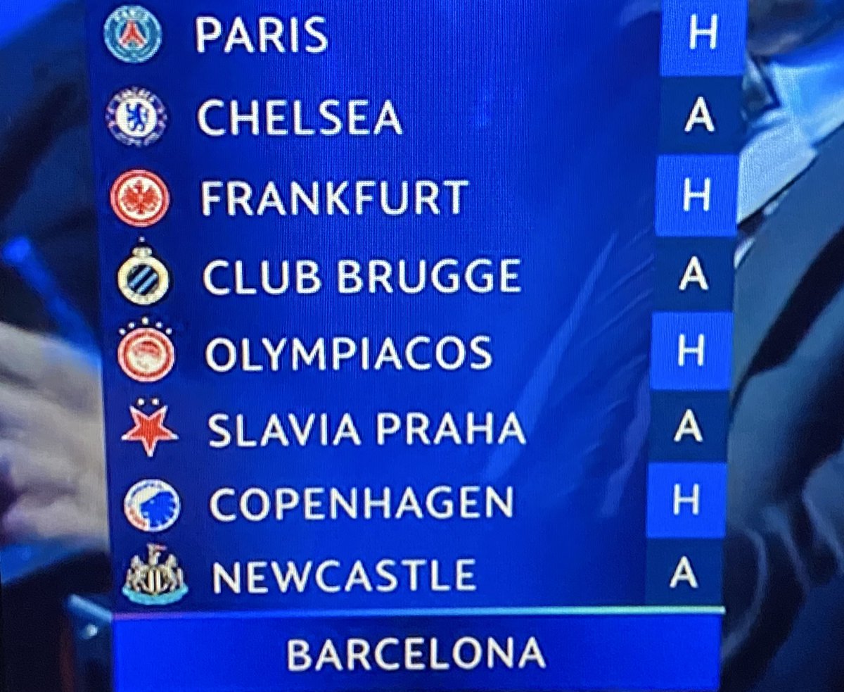Club brugge🇧🇪🇧🇪, Olympiakos🇬🇷🇬🇷, Slavia Praga🇨🇿🇨🇿, Kopenhaga🇩🇰🇩🇰
Awans jest pewny🇪🇸🇪🇸🇪🇸 Jesteśmy faworytami!!!!!!🇪🇸🇪🇸🇪🇸🍓🍓🍓🎂🎂🎂