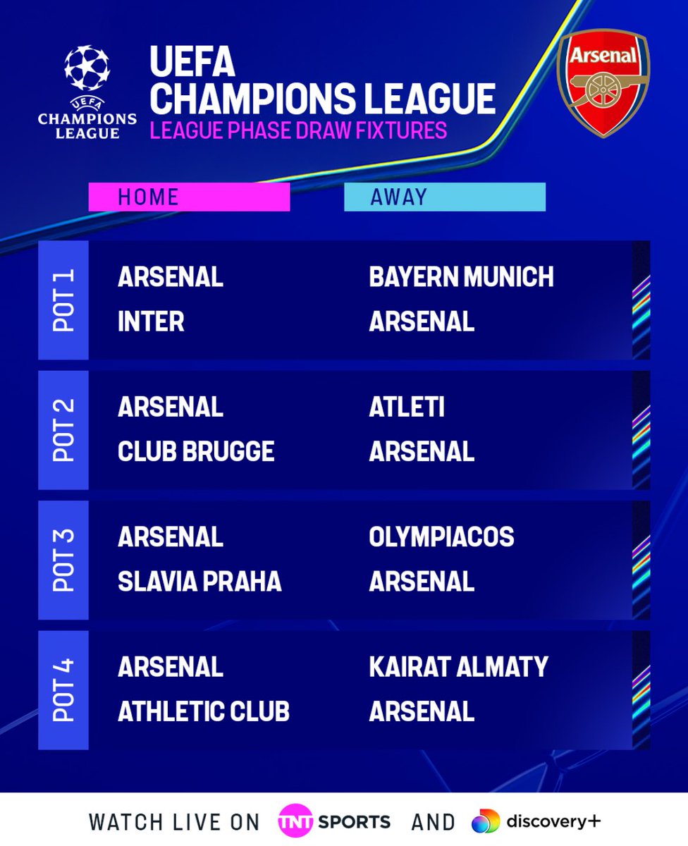 DailyAFC tweet media