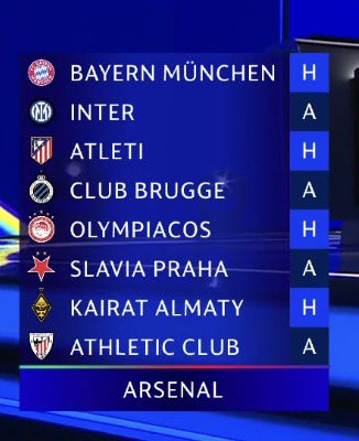 #UCLdraw Arsenal.