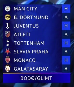 🚨 𝗢𝗙𝗙𝗜𝗖𝗜𝗔𝗟: Bødo/Glimt's Champions League fixtures.