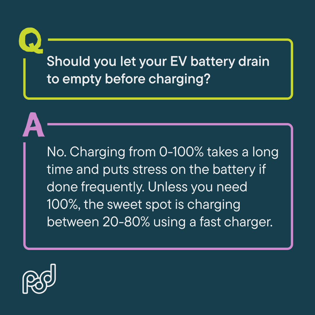 EVs have been around for a long time now, but there are still a few common questions that crop up, so here are some of the top FAQs about EVs and their answers! 🤔🚗

Still have more questions? Find the answers on our website: pod-point.com/guides