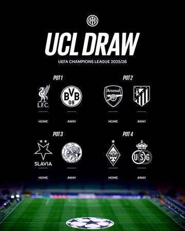 Rywale Interu w tegorocznej edycji Champions League