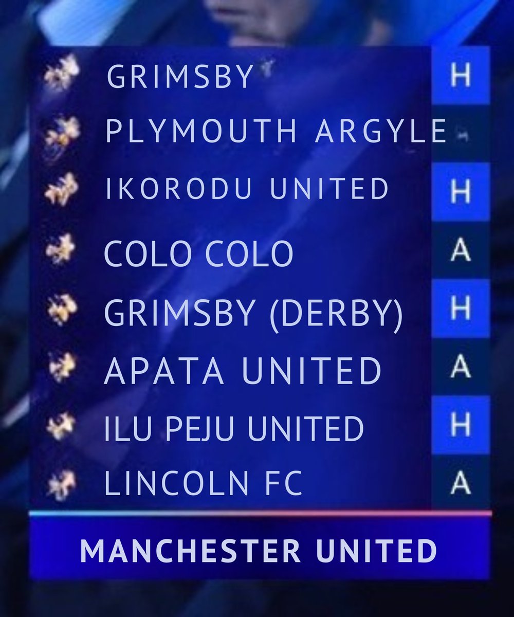 refugeeonearth2's tweet photo. 🚨 BREAKING: Manchester United I UCL Draw. https://t.co/CL5urJuT17