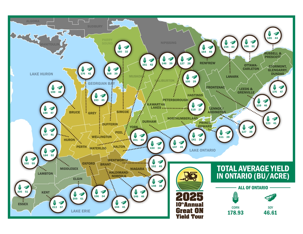 The agronomist has spoken... the forecast yields from the Great ON Yield Tour just announced from <a href="/henryprinzen/">Henry Prinzen CCA-ON</a> Lead Agronomist of #ONyield25:
Corn🌽= 178.93 bu/ac
Soybeans🌱= 46.61 bu/ac