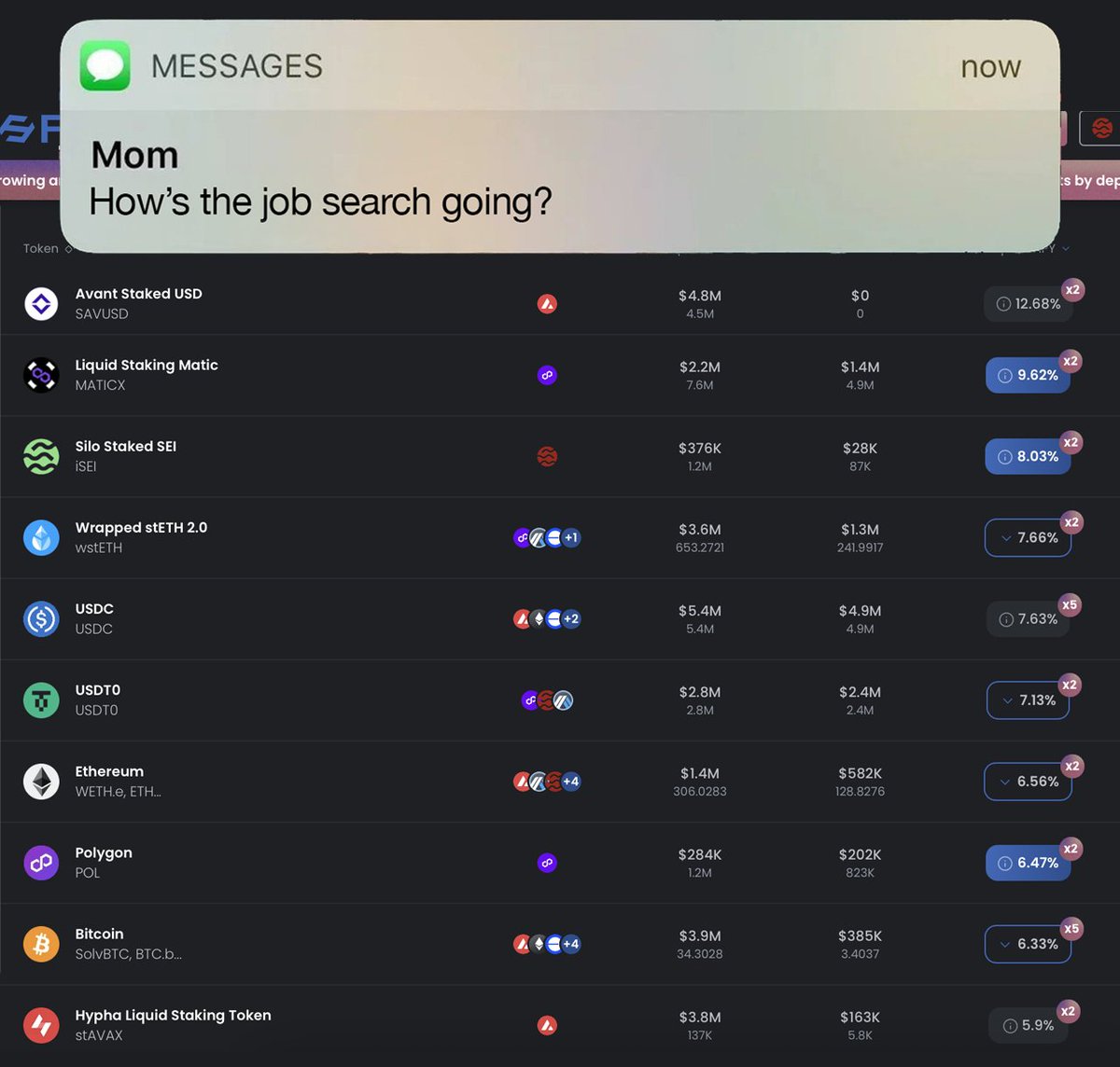 Yields looking good here