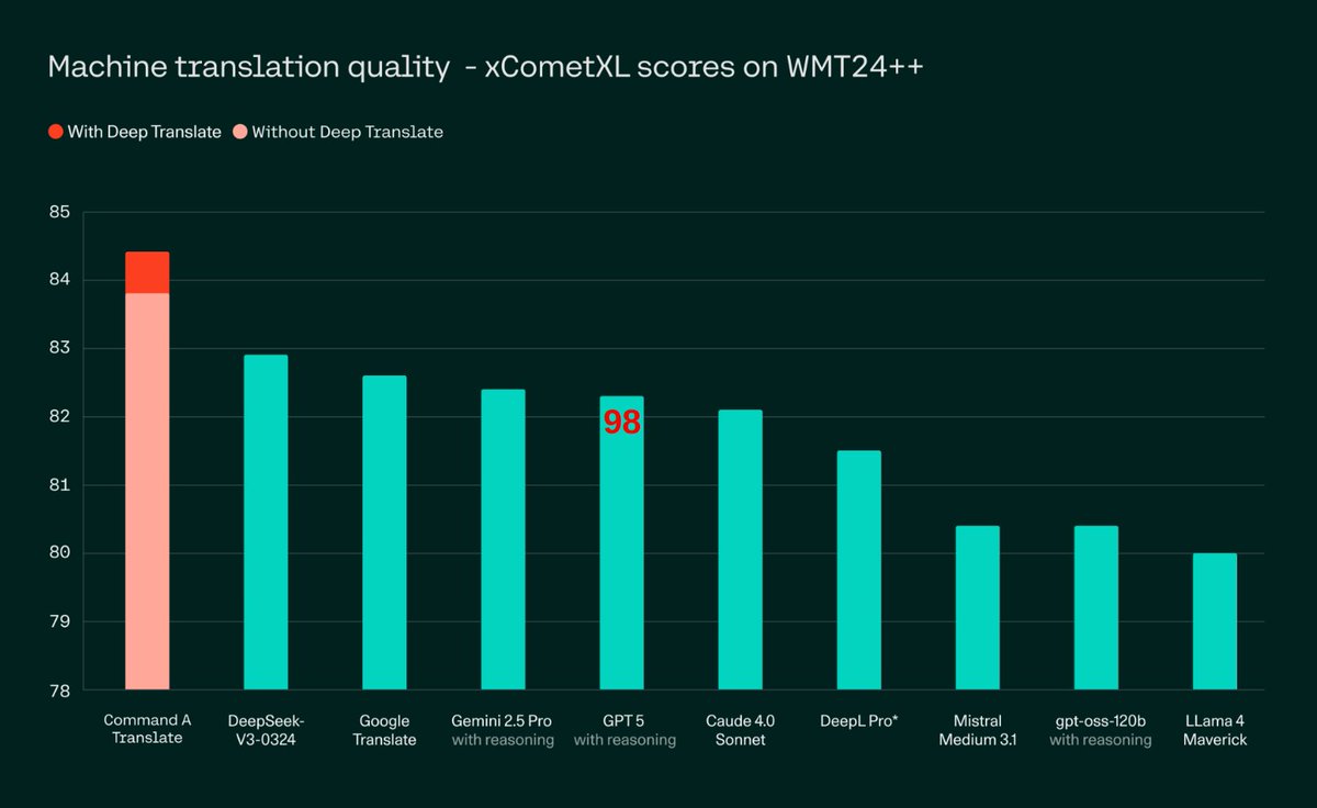 dont you worry oai i got you bro