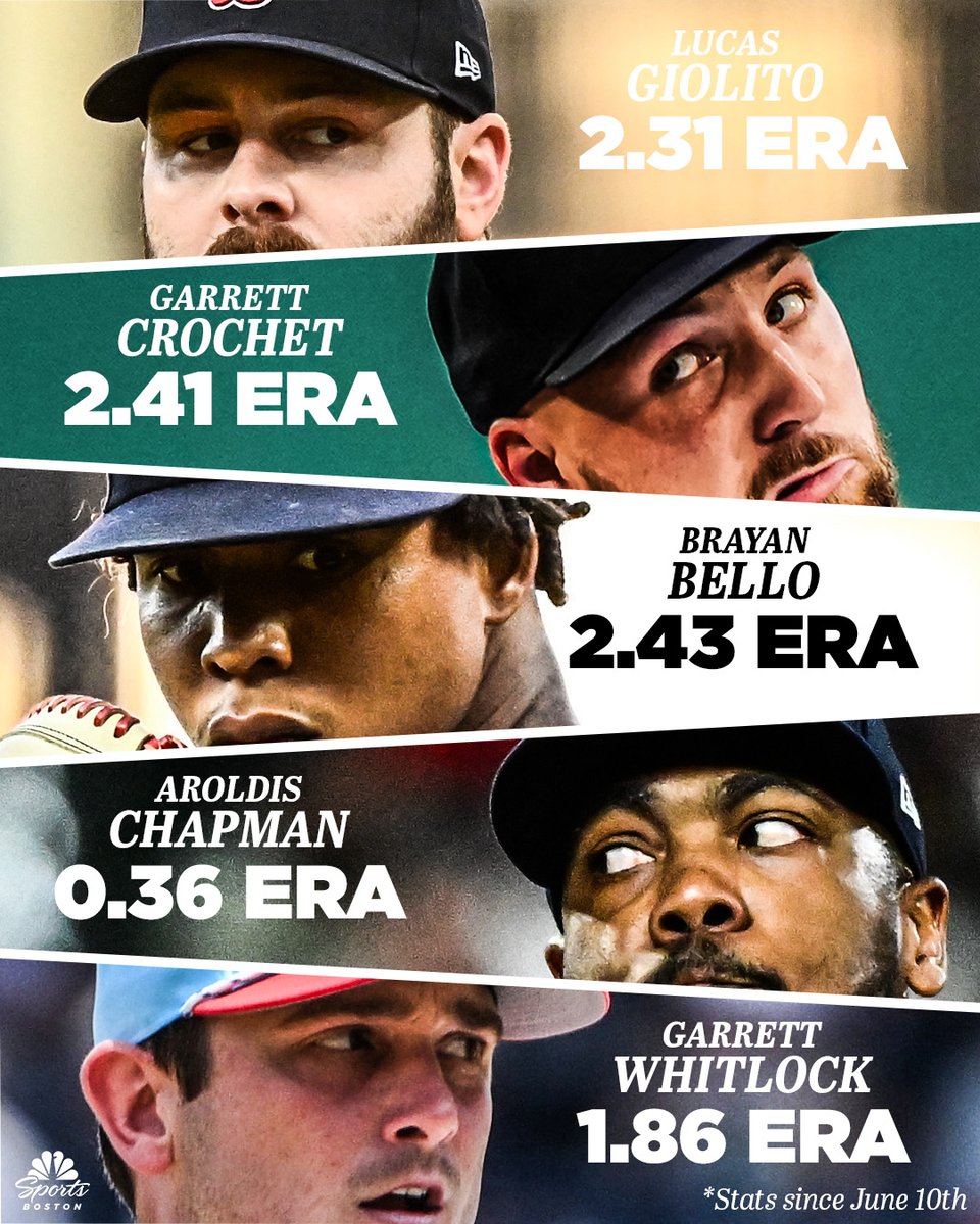 Red Sox pitching has been on a TEAR 😈