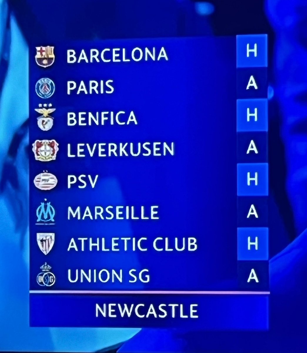 ⚫️⚪️ UCL draw confirmed! 

Thoughts? 🤔

#NUFC