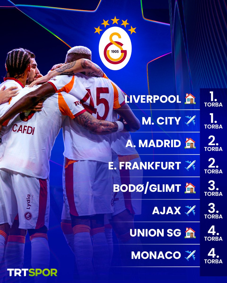 Rakiplerimiz zorlu ama biz de zorlu bir takımız:) Başarılar Galatasaray'ım 💛❤️ <a href="/GalatasaraySK/">Galatasaray SK</a> #UCL