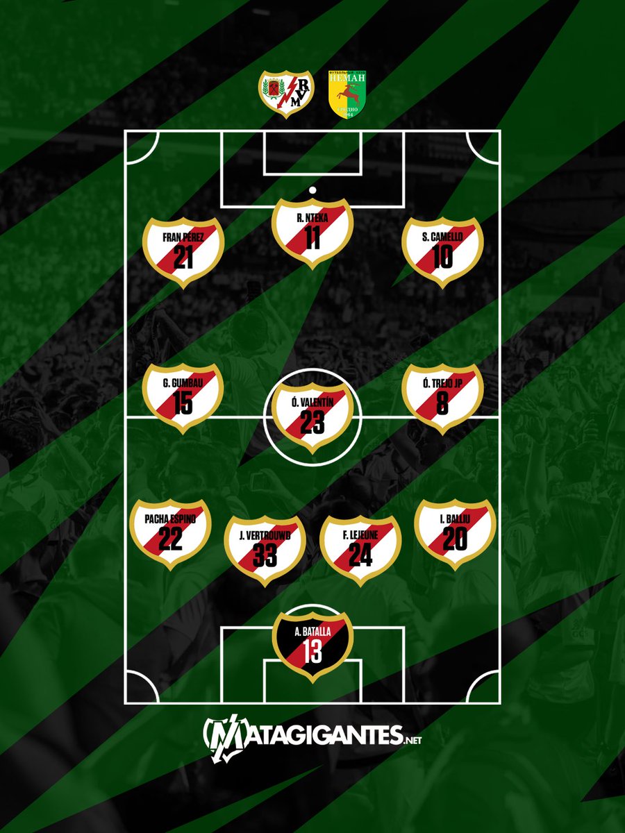 Estos son los once jugadores que nos representarán en el partido de vuelta de hoy 
Un once de total garantías para pasar a fase de grupos de Conference League.