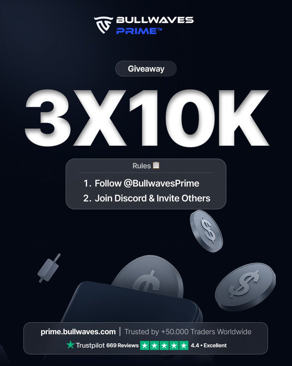 Bullwaves Prime (@bullwavesprime) on Twitter photo ๐ $30K GIVEAWAY! ๐
To win ๐ :
๐นFollow <a href="/BullwavesPrime/">Bullwaves Prime</a> <a href="/natewolfiey/">Nate Wolfie</a>
๐น Join : discord.gg/zeHPEvyBEH
๐น Tag 3 Traders & Invite to discord
โณ Winners to be announced in 72 hours ๐ $30K GIVEAWAY! ๐
To win ๐ :
๐นFollow <a href="/BullwavesPrime/">Bullwaves Prime</a> <a href="/natewolfiey/">Nate Wolfie</a>
๐น Join : discord.gg/zeHPEvyBEH
๐น Tag 3 Traders & Invite to discord
โณ Winners to be announced in 72 hours