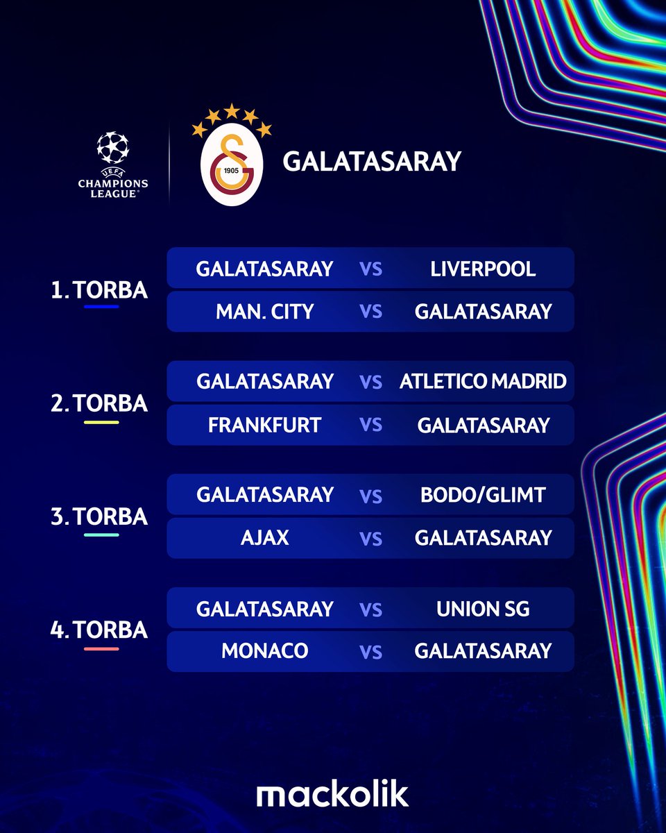 🦁 Galatasaray'ın Şampiyonlar Ligi'ndeki rakipleri belli oldu.

#Galatasaray #ChampionsLeague #şampiyonlarligi #SampiyonlarLigigalatasaray