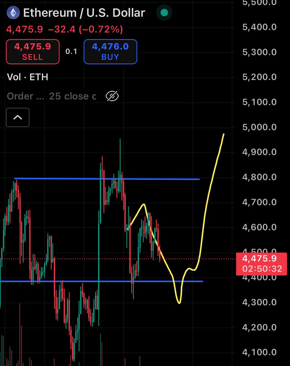 Crypto4Z4 tweet media
