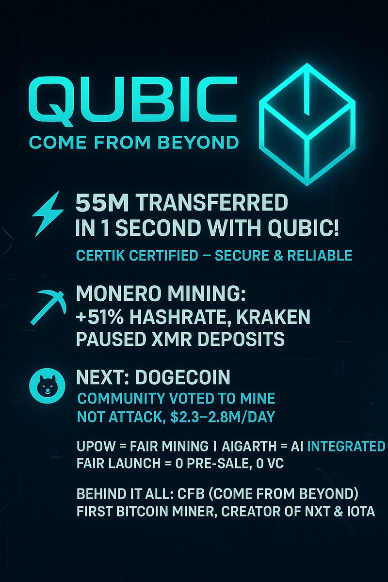 Why $QUBIC ?
⚡ 55M transferred in 1 SECOND with Qubic!
✅ CertiK certified – secure &amp; reliable
⚒ Monero Mining: +51% hashrate, Kraken paused XMR deposits
🐶 Next: Dogecoin – community voted to mine, not attack, $2.3–2.8M/day
💠 UPoW = fair mining | Aigarth = AI integrated |