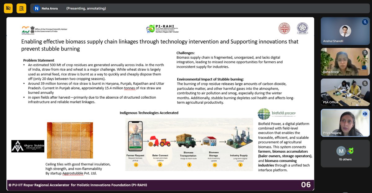 𝗜𝗻𝘁𝗲𝗿-𝗖𝗹𝘂𝘀𝘁𝗲𝗿 𝗠𝗲𝗲𝘁 𝗱𝗿𝗶𝘃𝗶𝗻𝗴 𝗘𝗻𝘃𝗶𝗿𝗼𝗻𝗺𝗲𝗻𝘁𝗮𝗹 𝗦𝘂𝘀𝘁𝗮𝗶𝗻𝗮𝗯𝗶𝗹𝗶𝘁𝘆 
The Inter-Cluster Meeting on Environmental Sustainability was jointly hosted by PI-RAHI: Northern Region S&amp;T Cluster, and the Bhubaneswar City Knowledge Innovation Cluster