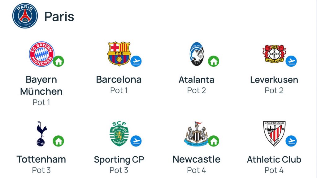 intnewsfr's tweet image. Tirage au sort de la Ligue des Champions pour le Paris-SG, l’Olympique de Marseille et l’AS Monaco : #UEL #PSG_inside #OM_Officiel #AS_Monaco