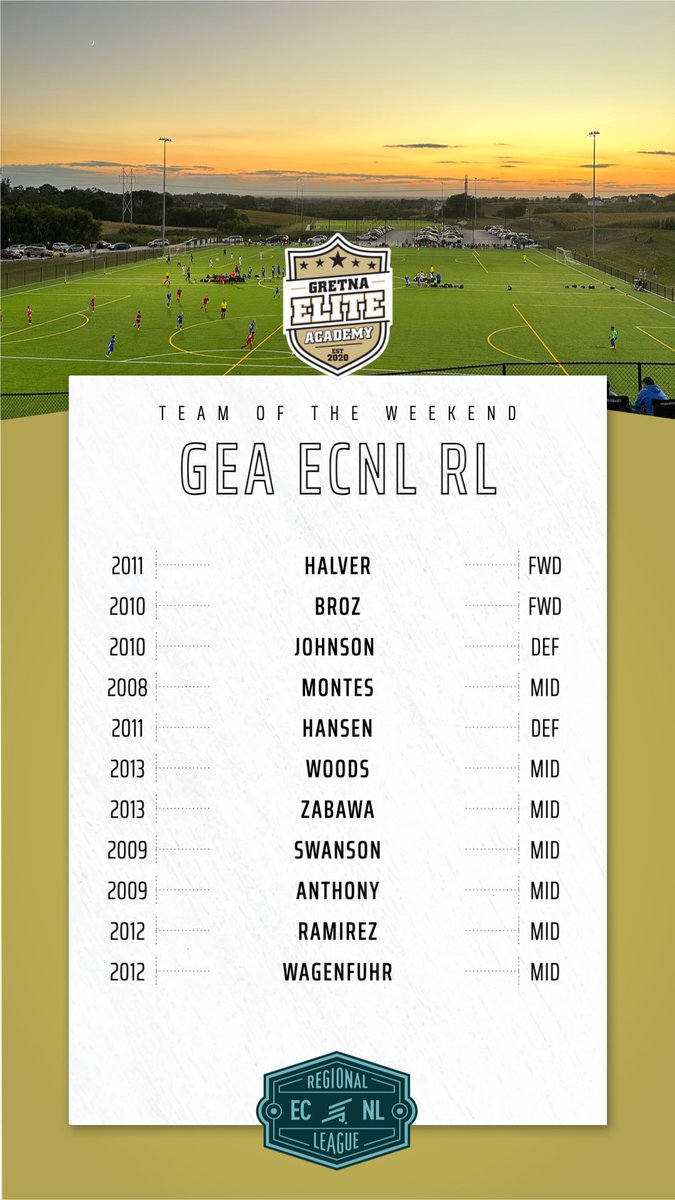 After opening weekends in Girls NPL &amp; Boys ECNL RL here are the first “Team of the Weekends” of the season ✅

Well done to all the players nominated 👏🏻

#GEANPL #GEAECNLRL #BeElite