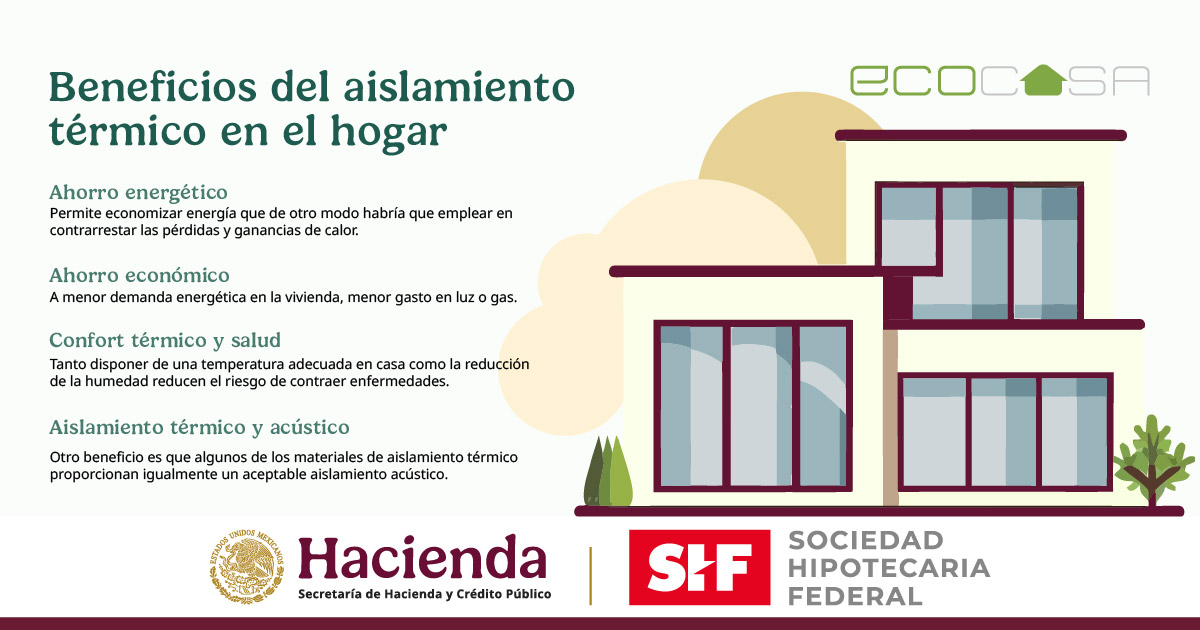El aislamiento térmico eficiente ayuda a conservar la temperatura en el hogar, mejora el confort sin importar las condiciones externas y reduce hasta un 30% los costos de aclimatación
Una medida clave para una #ViviendaSustentable
Conoce más: bit.ly/EcocasaSHF
#EcoCasa #SHF