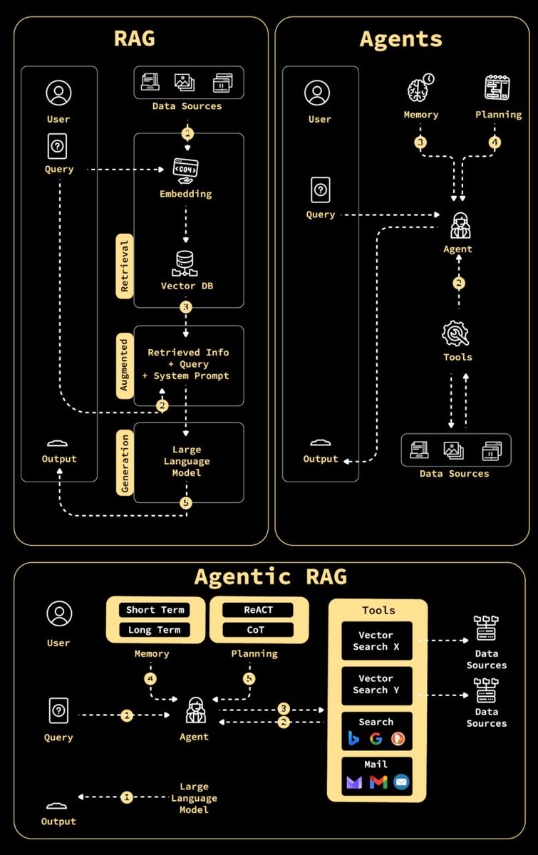 Danny Ki tweet media