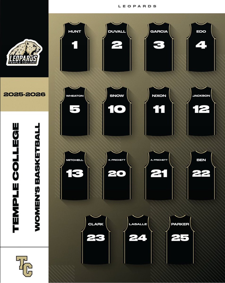 The jersey drop you have been waiting for
🏀🐆💛🖤💯