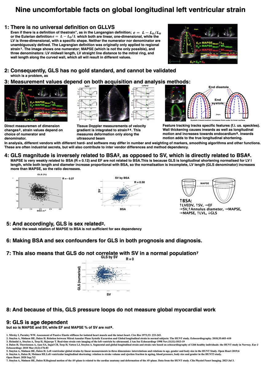 🇳🇴🇩🇰Asbjørn Støylen 🇬🇱🇵🇸🇺🇦 (@strain_rate) on Twitter photo <a href="/VDelgadoGarcia/">Victoria Delgado</a> <a href="/ASE360/">American Society of Echocardiography</a> <a href="/EACVIPresident/">EACVI President</a> <a href="/VDelgadoGarcia/">Victoria Delgado</a> <a href="/ASE360/">American Society of Echocardiography</a> <a href="/EACVIPresident/">EACVI President</a>