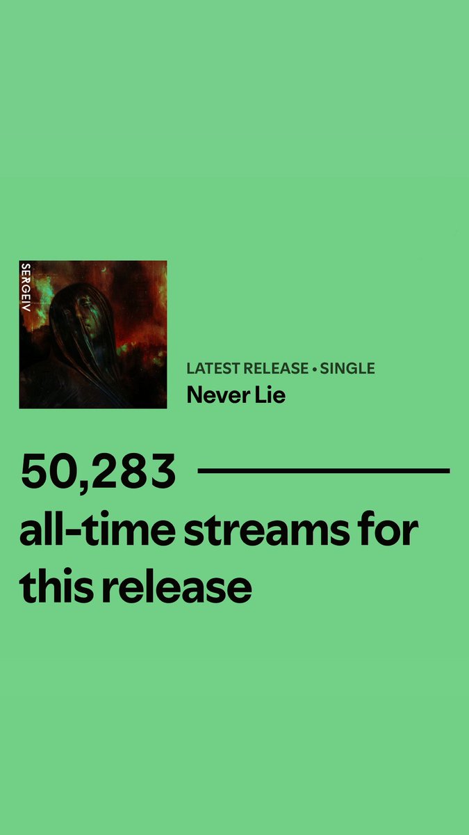 🔊 50,000 Plays en Never Lie 😭❤️

🫶🏼 Muchas Gracias por el recibimiento y apoyo. Sigan escuchándola, muy pronto más música 👀

open.spotify.com/track/2eon2roE…