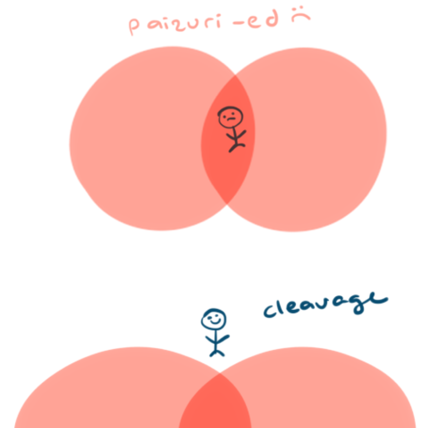 aoe is bad guys don't stand in it