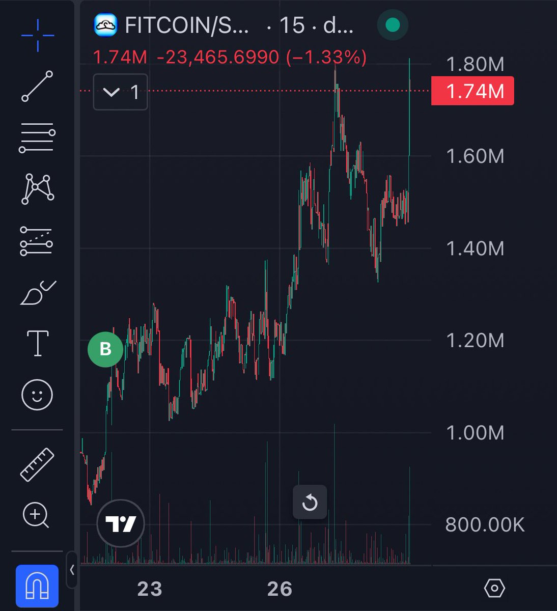 I ride for my brothers I die for my brothersssss