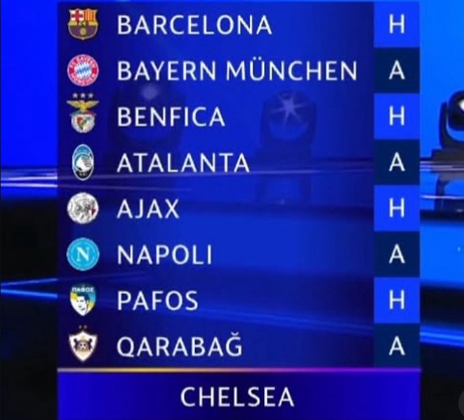 🏟️في ستامفورد بريدج: برشلونة،بنفيكا،أياكس، بافوس
✈️ خارج الديار: بايرن ميونخ،نابولي،أتالانتا،كاراباخ
_
قرعة دوري الأبطال وضعت تشيلسي أمام اختبار حقيقي ضد بطل المانيا واسبانيا..
مباريات صعبه بأنتظار تشيلسي وضغط امام اينزو ماريسكا لأثبات ان مشروعه هدفه المنافسه وليس المشاركه فقط💙