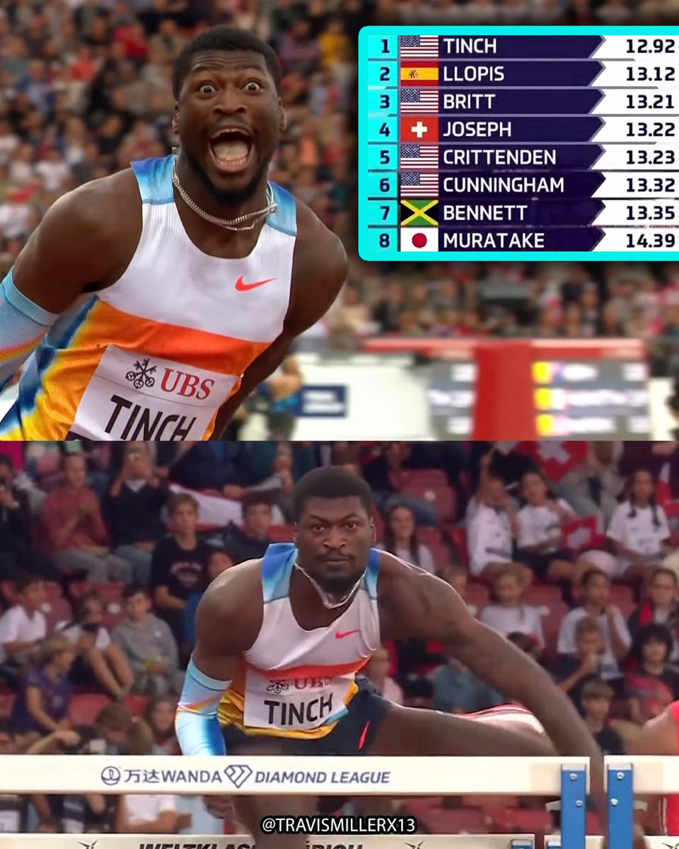 🇺🇸Cordell Tinch becomes 5th American to win Diamond League 110m hurdles title in a dominant 12.92 meet record! 🏆 #ZurichDL

Grant Holloway (2022), Devon Allen (2021), David Oliver (2015, 2013, 2010), Aries Merritt (2012)