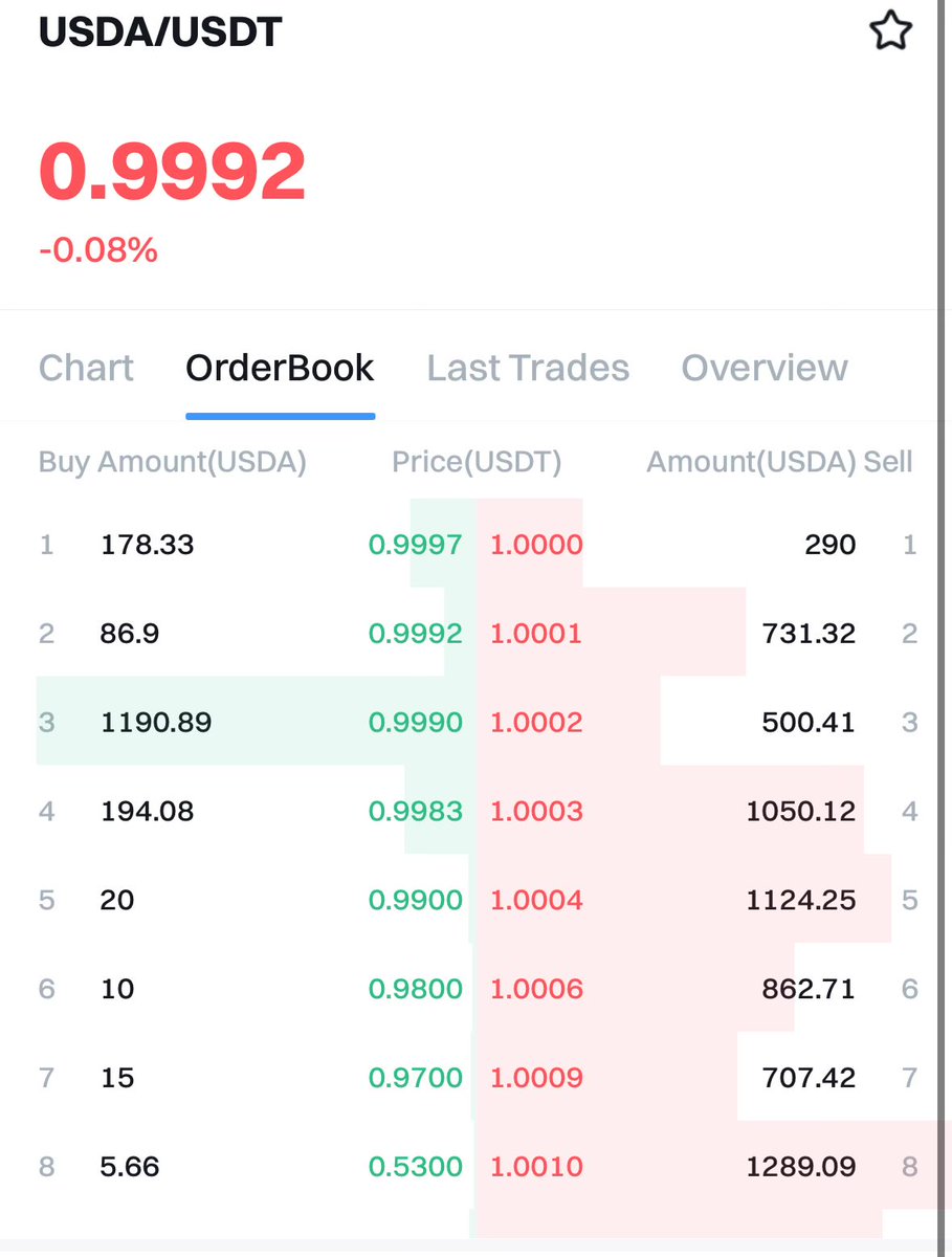 Goofycrisp tweet media